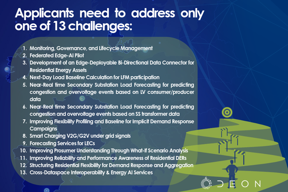 ODEON Open Call: Boosting Innovation in Digital Energy - ODEON PROJECT